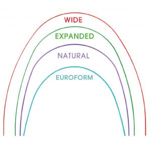 Arcs & Fils